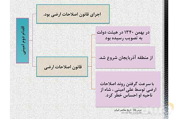 پاورپوینت تاریخ معاصر ایران یازدهم | درس 16: زمینه‌ها و هدف‌های اصلاحات آمریکایی در ایران- پیش نمایش