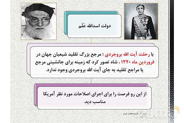 پاورپوینت تاریخ معاصر ایران یازدهم | درس 17: پیدایش نهضت روحانیت و اوج‌گیری بیداری اسلامی- پیش نمایش