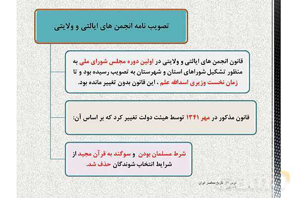 پاورپوینت تاریخ معاصر ایران یازدهم | درس 17: پیدایش نهضت روحانیت و اوج‌گیری بیداری اسلامی- پیش نمایش