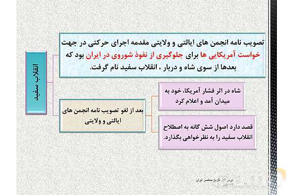 پاورپوینت تاریخ معاصر ایران یازدهم | درس 17: پیدایش نهضت روحانیت و اوج‌گیری بیداری اسلامی- پیش نمایش