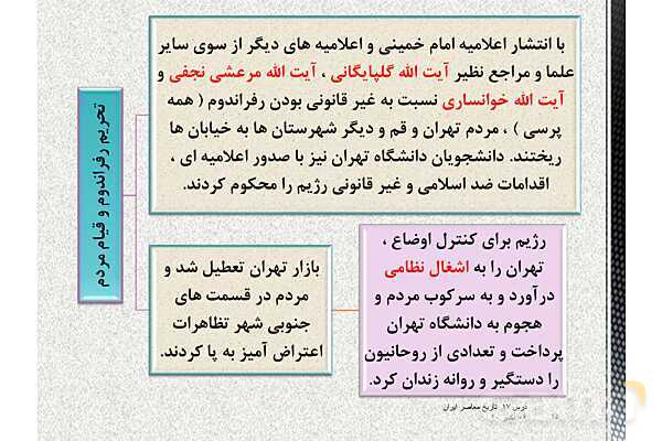 پاورپوینت تاریخ معاصر ایران یازدهم | درس 17: پیدایش نهضت روحانیت و اوج‌گیری بیداری اسلامی- پیش نمایش