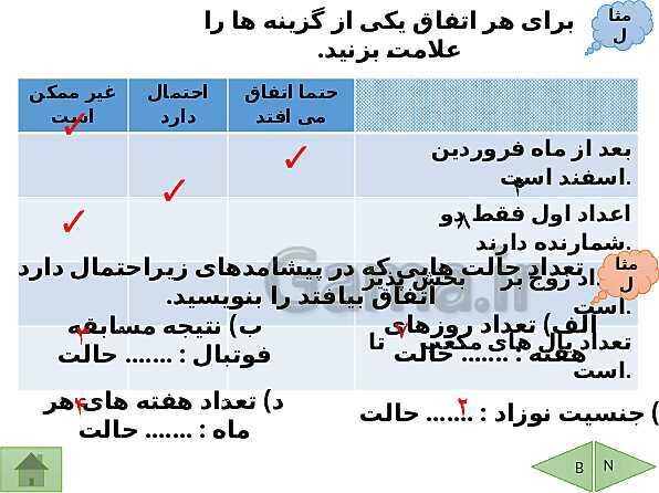 پاورپوینت درسنامه ریاضی هفتم | فصل 9: آمار و احتمال- پیش نمایش