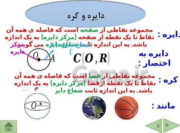 پاورپوینت درسنامه ریاضی نهم | فصل 8: حجم و مساحت- پیش نمایش