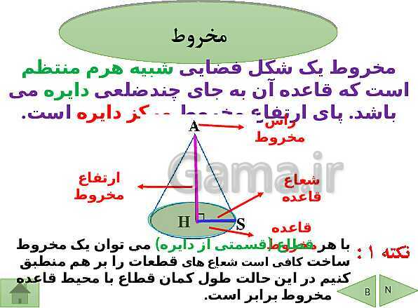 پاورپوینت درسنامه ریاضی نهم | فصل 8: حجم و مساحت- پیش نمایش