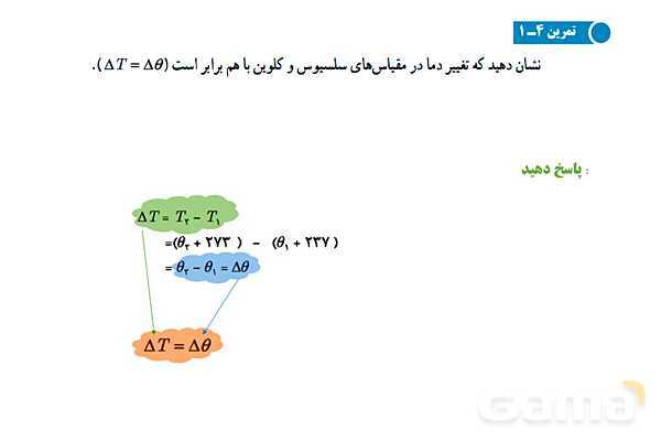 پاورپوینت آموزشی درس فیزیک (1) دهم | دما و دماسنجی- پیش نمایش
