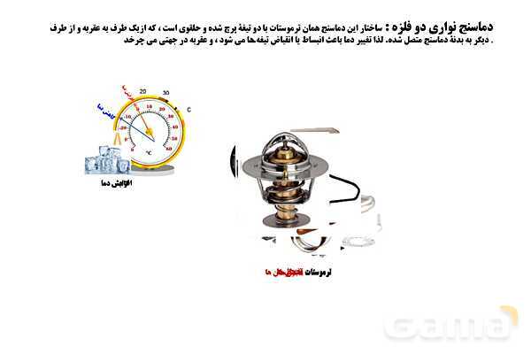 پاورپوینت آموزشی درس فیزیک (1) دهم | انبساط گرمایی (طولی، سطحی و حجمی)- پیش نمایش