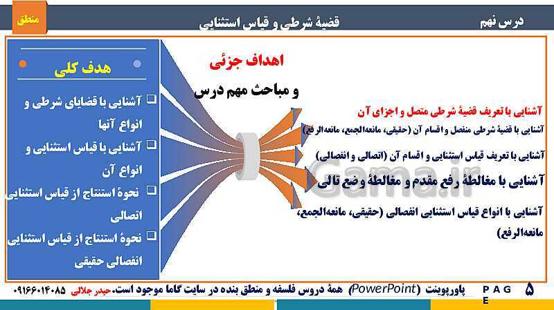 پاورپوینت منطق دهم دبیرستان | درس 9: قضیۀ شرطی و قیاس استثنایی- پیش نمایش