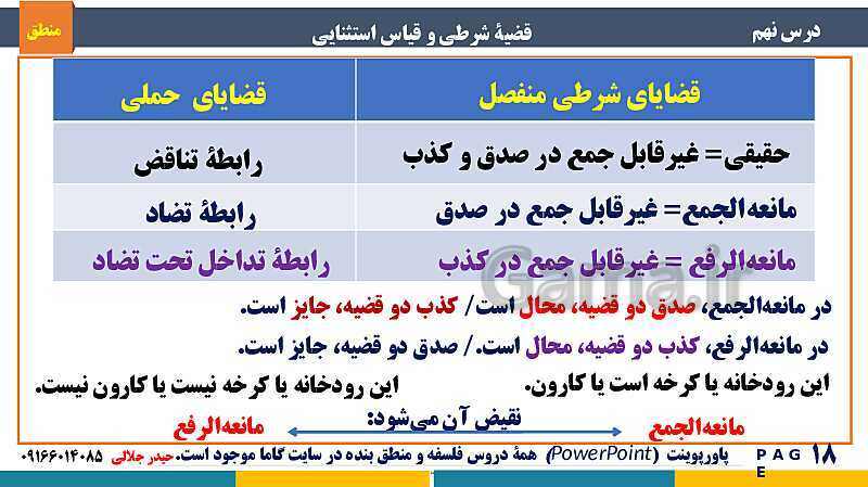 پاورپوینت منطق دهم دبیرستان | درس 9: قضیۀ شرطی و قیاس استثنایی- پیش نمایش