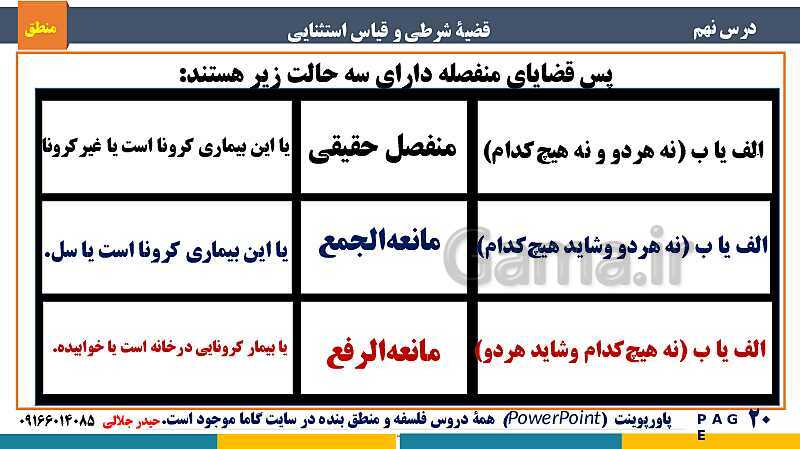 پاورپوینت منطق دهم دبیرستان | درس 9: قضیۀ شرطی و قیاس استثنایی- پیش نمایش