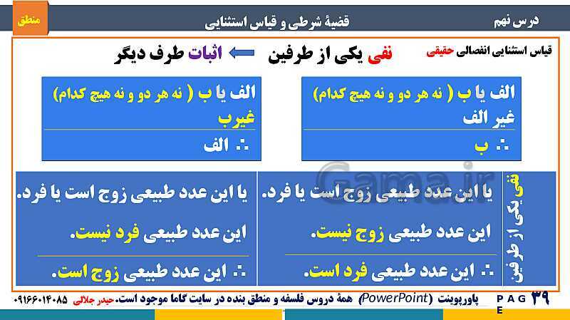 پاورپوینت منطق دهم دبیرستان | درس 9: قضیۀ شرطی و قیاس استثنایی- پیش نمایش