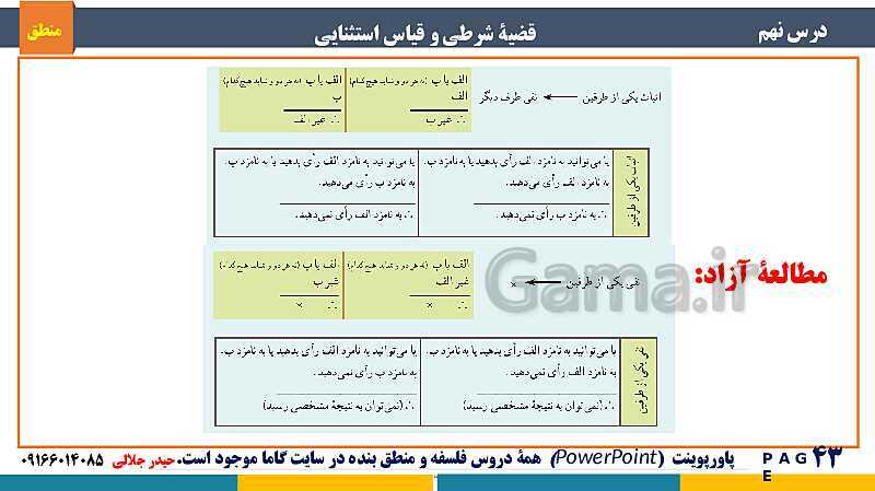 پاورپوینت منطق دهم دبیرستان | درس 9: قضیۀ شرطی و قیاس استثنایی- پیش نمایش