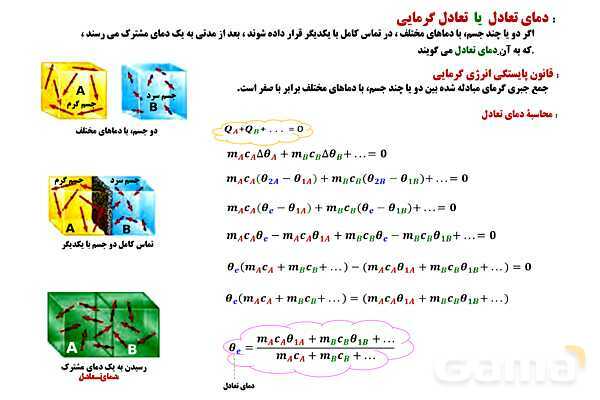 پاورپوینت آموزشی درس فیزیک (1) دهم | گرما (دمای تعادل و تعادل گرمایی)- پیش نمایش