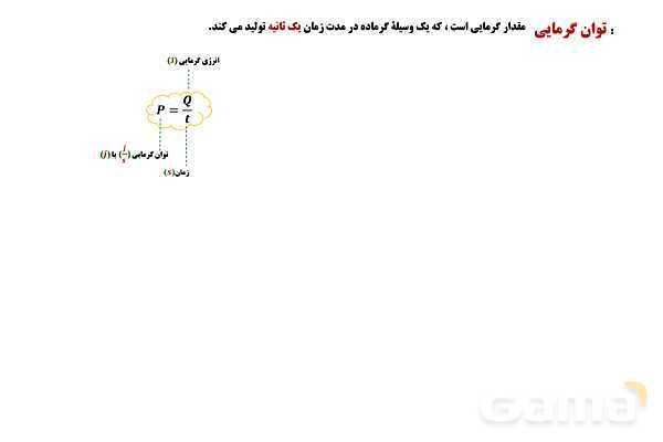 پاورپوینت آموزشی درس فیزیک (1) دهم | گرما (دمای تعادل و تعادل گرمایی)- پیش نمایش
