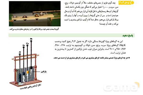پاورپوینت آموزشی درس فیزیک (1) دهم | گرما (دمای تعادل و تعادل گرمایی)- پیش نمایش