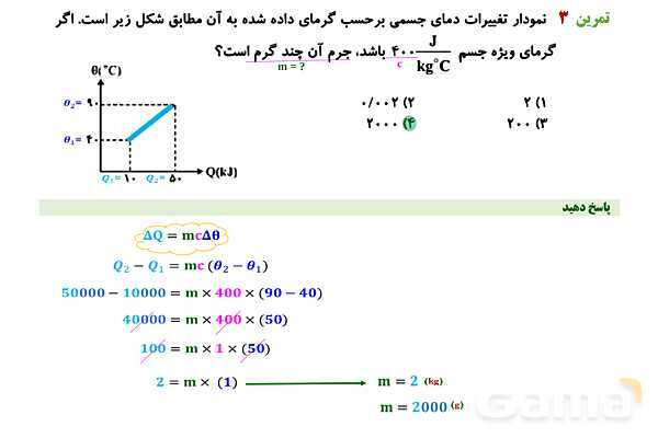 پاورپوینت آموزشی درس فیزیک (1) دهم | گرما (دمای تعادل و تعادل گرمایی)- پیش نمایش