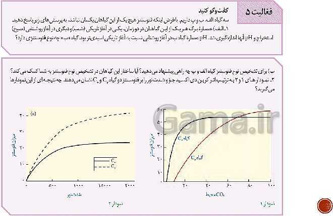 پاورپوینت تدریس زیست شناسی (3) دوازدهم تجربی | فصل 6: از انرژی به ماده (گفتار 1 تا 3)- پیش نمایش