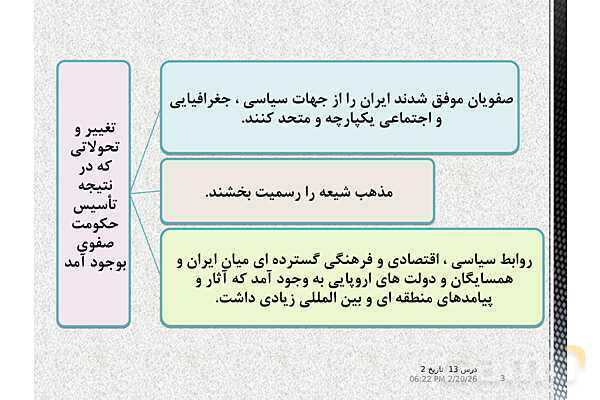 پاورپوینت تاریخ (2) یازدهم دبیرستان | درس 13: تحولات سیاسی و اقتصادی ایران در دورۀ صفوی- پیش نمایش