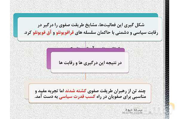 پاورپوینت تاریخ (2) یازدهم دبیرستان | درس 13: تحولات سیاسی و اقتصادی ایران در دورۀ صفوی- پیش نمایش
