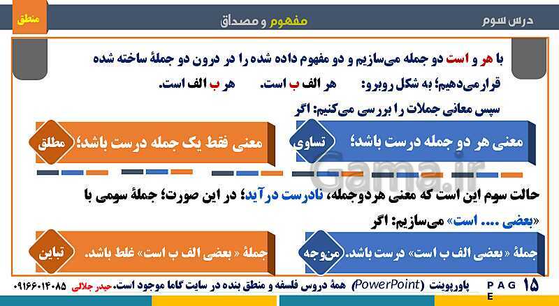 پاورپوینت منطق دهم دبیرستان | درس 3: مفهوم و مصداق- پیش نمایش