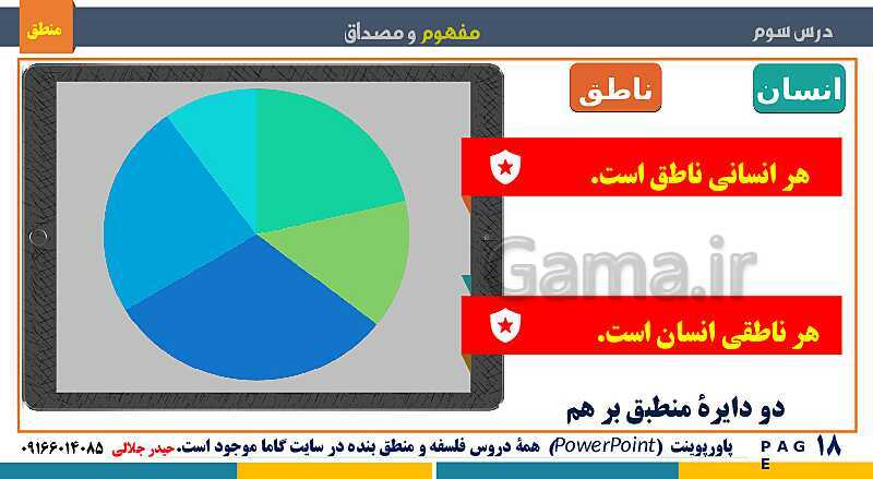 پاورپوینت منطق دهم دبیرستان | درس 3: مفهوم و مصداق- پیش نمایش