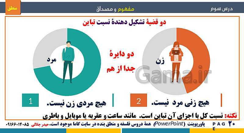 پاورپوینت منطق دهم دبیرستان | درس 3: مفهوم و مصداق- پیش نمایش