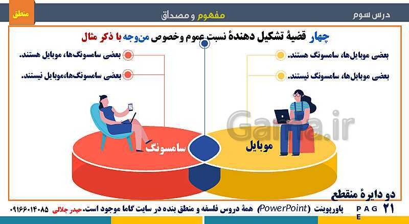 پاورپوینت منطق دهم دبیرستان | درس 3: مفهوم و مصداق- پیش نمایش