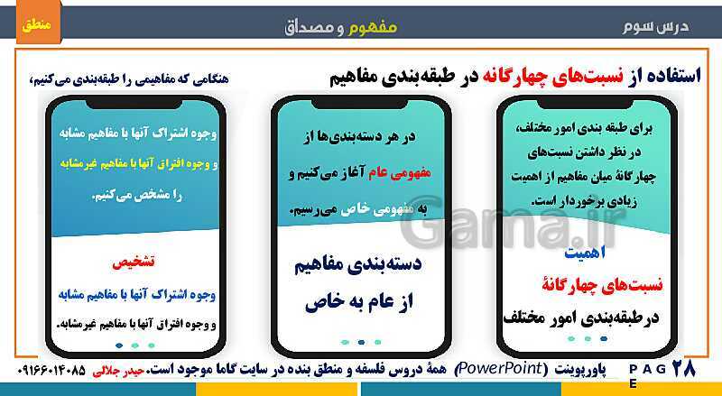 پاورپوینت منطق دهم دبیرستان | درس 3: مفهوم و مصداق- پیش نمایش