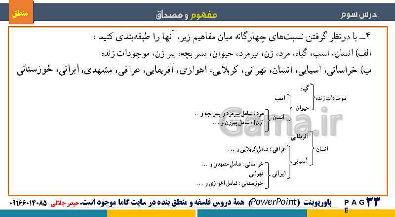 پاورپوینت منطق دهم دبیرستان | درس 3: مفهوم و مصداق- پیش نمایش