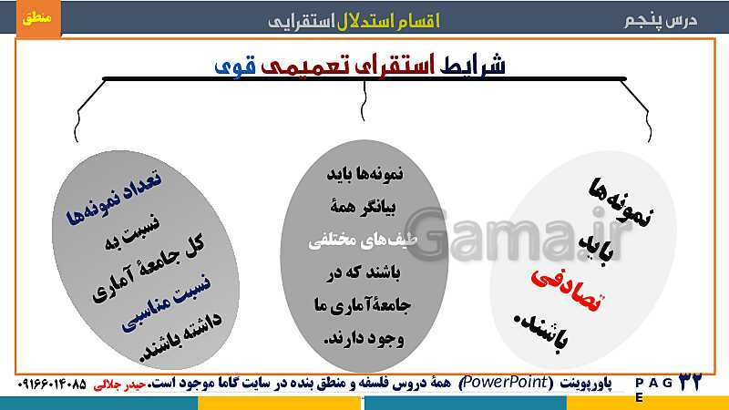 پاورپوینت منطق دهم دبیرستان | درس 5: اقسام استدلال استقرایی- پیش نمایش