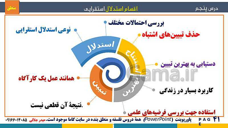 پاورپوینت منطق دهم دبیرستان | درس 5: اقسام استدلال استقرایی- پیش نمایش