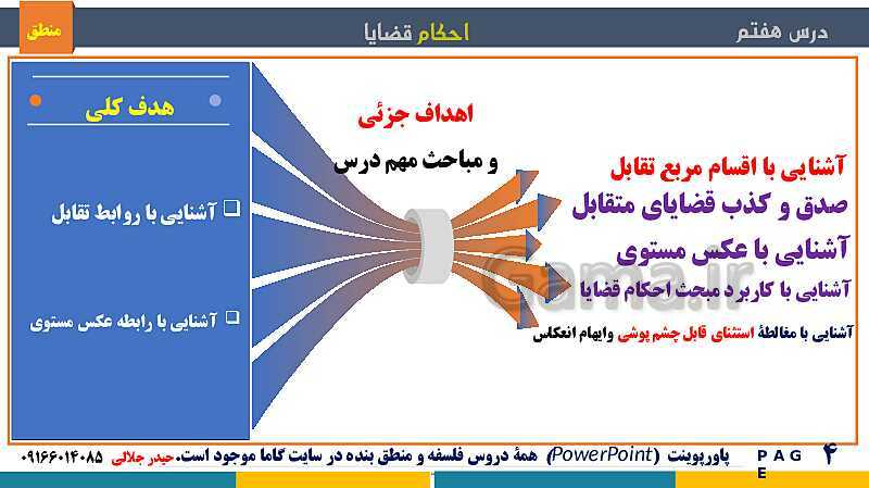 پاورپوینت منطق دهم دبیرستان | درس 7: احکام قضایا- پیش نمایش