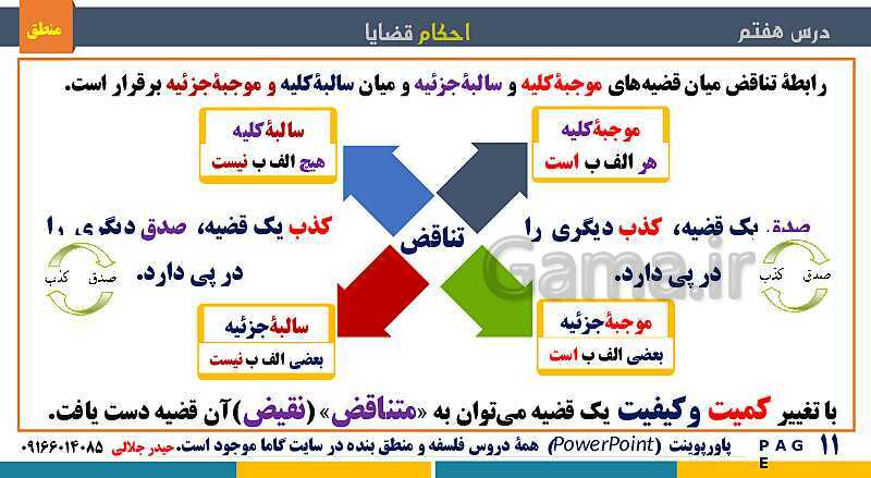 پاورپوینت منطق دهم دبیرستان | درس 7: احکام قضایا- پیش نمایش