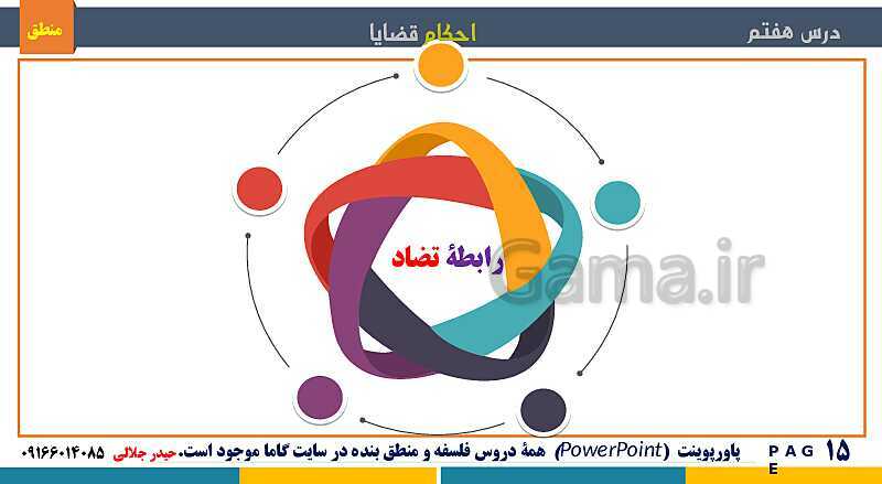 پاورپوینت منطق دهم دبیرستان | درس 7: احکام قضایا- پیش نمایش