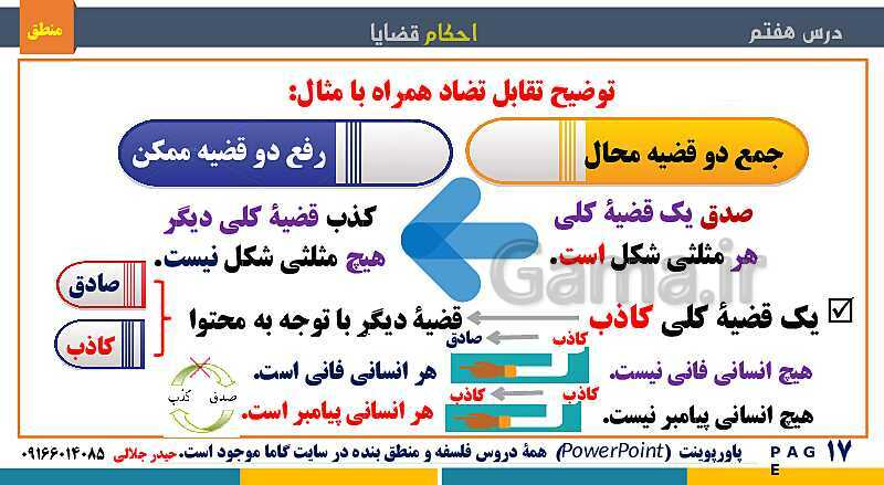 پاورپوینت منطق دهم دبیرستان | درس 7: احکام قضایا- پیش نمایش