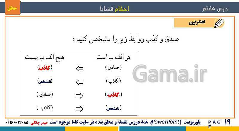 پاورپوینت منطق دهم دبیرستان | درس 7: احکام قضایا- پیش نمایش