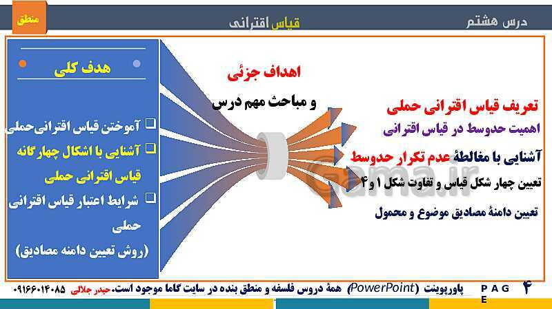 پاورپوینت منطق دهم دبیرستان | درس 8: قیاس اقترانی- پیش نمایش