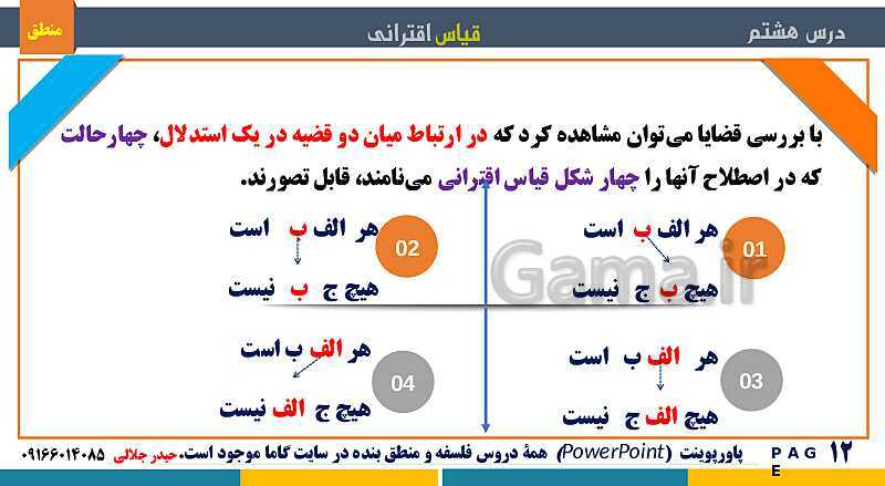 پاورپوینت منطق دهم دبیرستان | درس 8: قیاس اقترانی- پیش نمایش