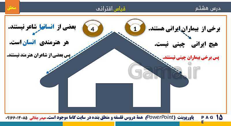 پاورپوینت منطق دهم دبیرستان | درس 8: قیاس اقترانی- پیش نمایش