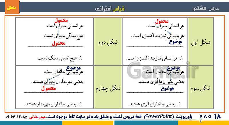 پاورپوینت منطق دهم دبیرستان | درس 8: قیاس اقترانی- پیش نمایش