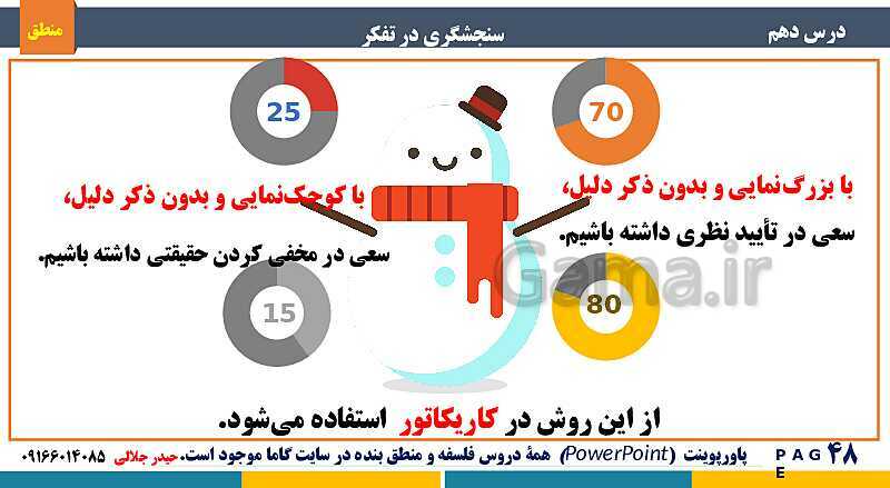 پاورپوینت منطق دهم دبیرستان | درس 10: سنجشگری در تفکر- پیش نمایش