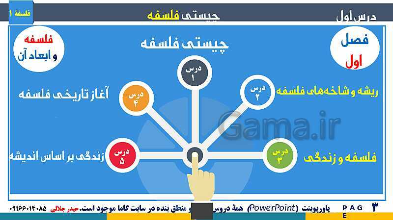 پاورپوینت تدریس مفهومی فلسفه یازدهم | درس 1: چیستی فلسفه- پیش نمایش