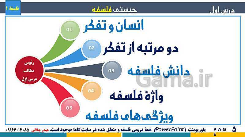 پاورپوینت تدریس مفهومی فلسفه یازدهم | درس 1: چیستی فلسفه- پیش نمایش