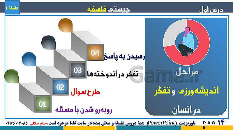 پاورپوینت تدریس مفهومی فلسفه یازدهم | درس 1: چیستی فلسفه- پیش نمایش