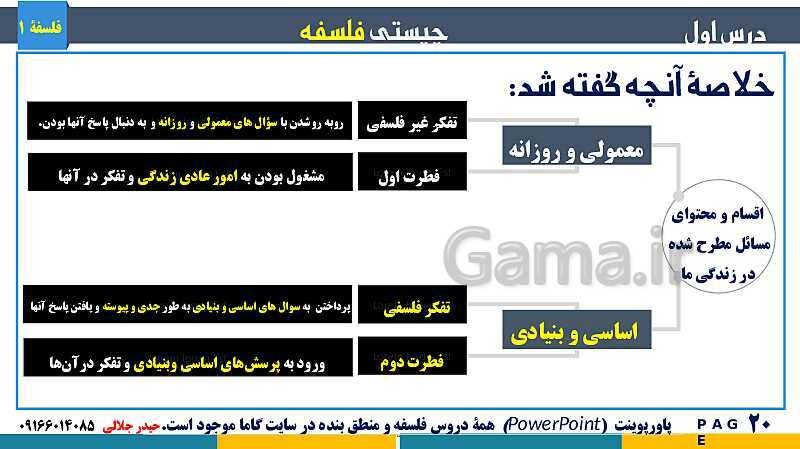 پاورپوینت تدریس مفهومی فلسفه یازدهم | درس 1: چیستی فلسفه- پیش نمایش