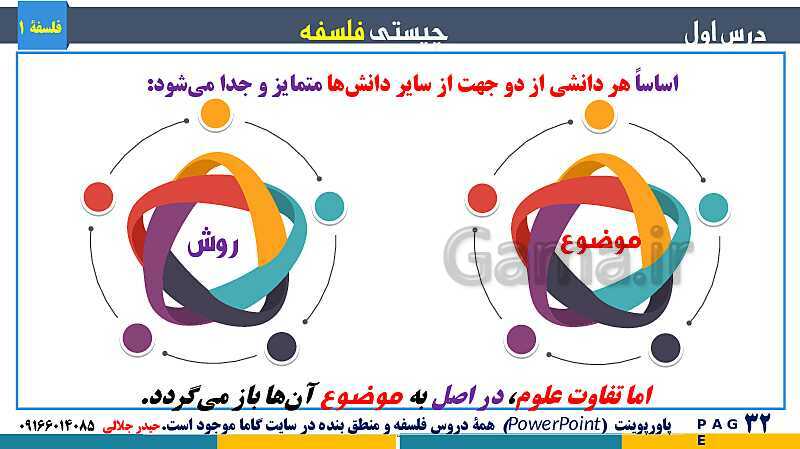 پاورپوینت تدریس مفهومی فلسفه یازدهم | درس 1: چیستی فلسفه- پیش نمایش