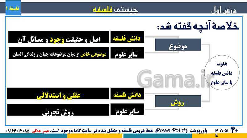 پاورپوینت تدریس مفهومی فلسفه یازدهم | درس 1: چیستی فلسفه- پیش نمایش