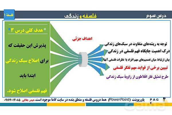 پاورپوینت تدریس مفهومی فلسفه یازدهم | درس 3: فلسفه و زندگی- پیش نمایش
