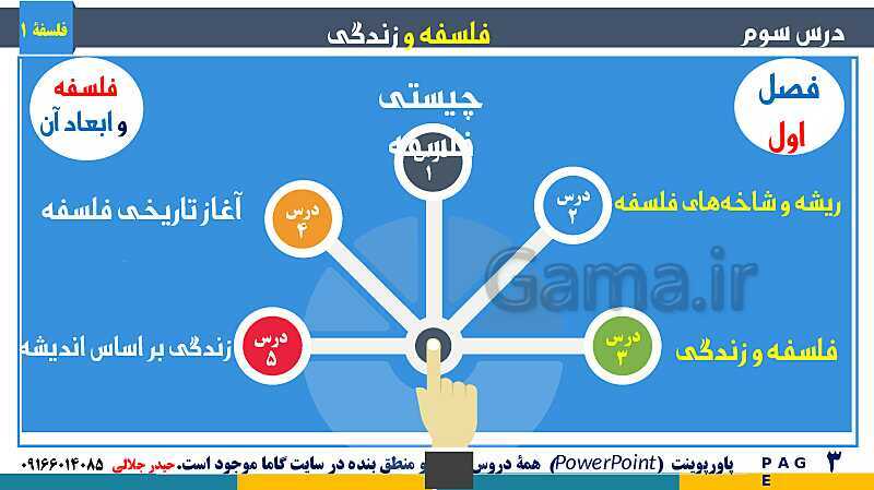 پاورپوینت تدریس مفهومی فلسفه یازدهم | درس 3: فلسفه و زندگی- پیش نمایش