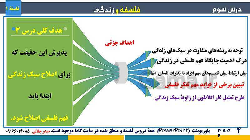 پاورپوینت تدریس مفهومی فلسفه یازدهم | درس 3: فلسفه و زندگی- پیش نمایش