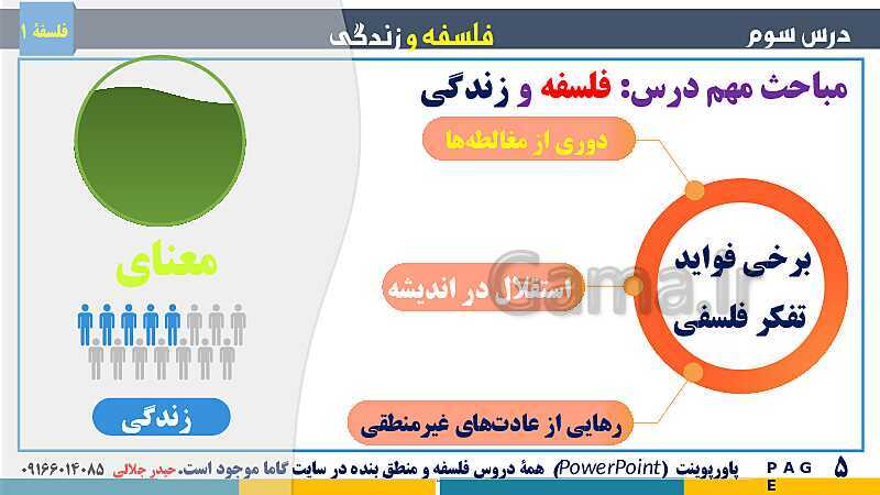 پاورپوینت تدریس مفهومی فلسفه یازدهم | درس 3: فلسفه و زندگی- پیش نمایش